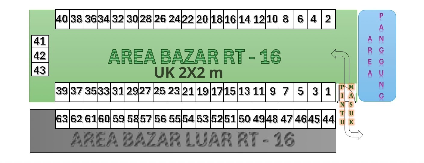 Layout Area Bazar